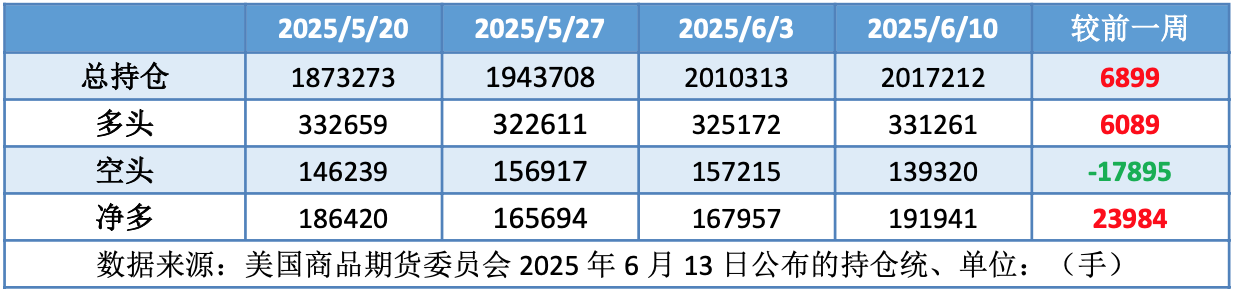 中东地缘局势骤然紧张 伊以冲突提振油价大涨逾10%