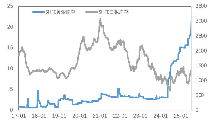 关税风险再度显现，市场不确定性增加