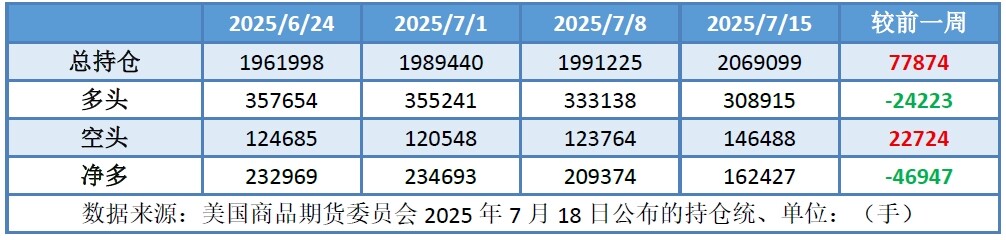 国际油价横盘波动 关税落地前市场观望情绪升温