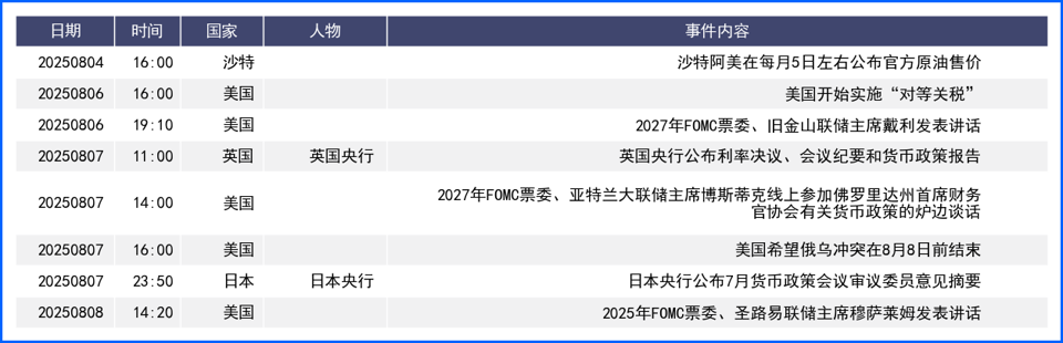 非农就业数据意外疲软 美元指数周五大跌上演过山车