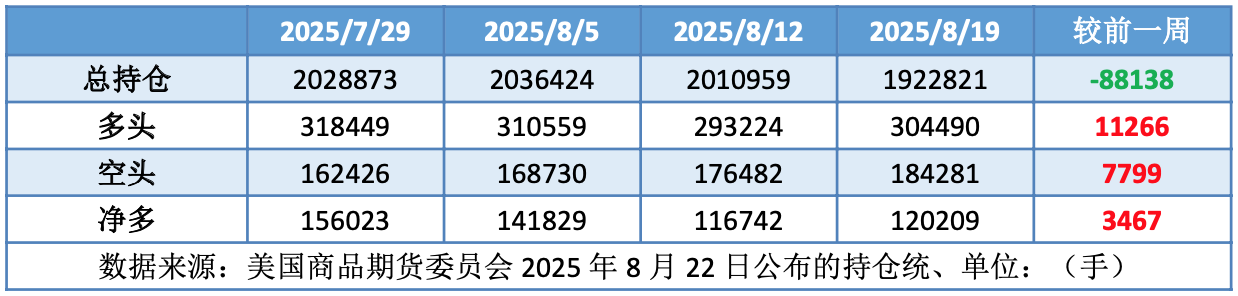 俄油供应仍存不确定性 国际油价小幅反弹