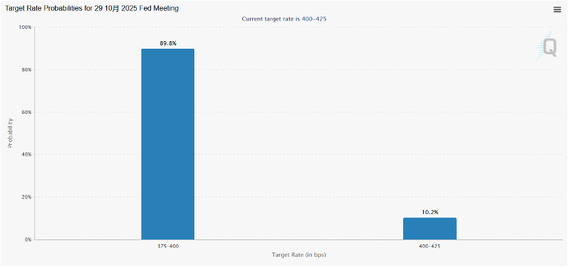 降息落地反遇冷，铜铝“旺季不旺”为哪般？