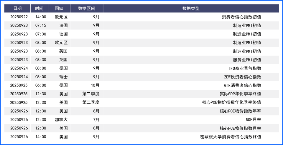 美日英议息会议结果出炉 美元上演周内反转长下影收涨