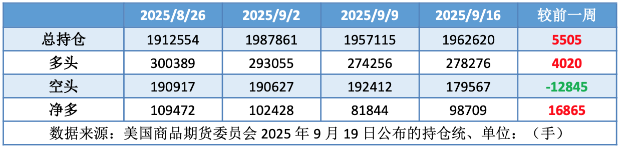 利比亚石油出口一波三折 观望情绪下油价先抑后扬