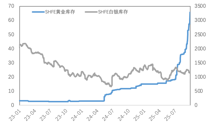 铜价飙升！全球第二大铜矿产量大减，长期供应缺口已成定局?