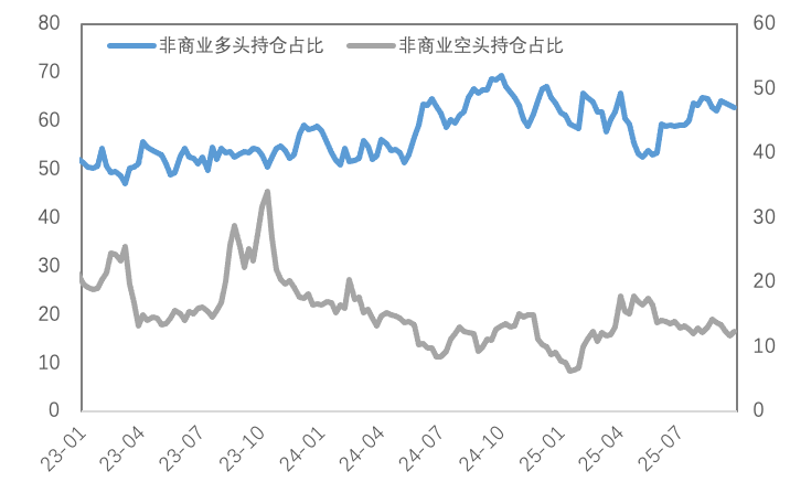 铜价飙升！全球第二大铜矿产量大减，长期供应缺口已成定局?