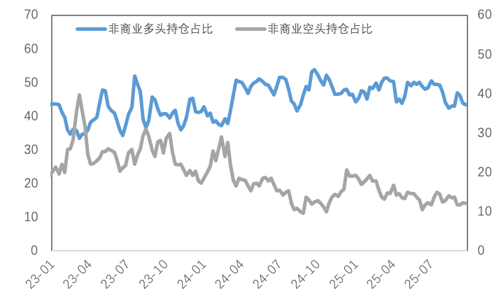 铜价飙升！全球第二大铜矿产量大减，长期供应缺口已成定局?