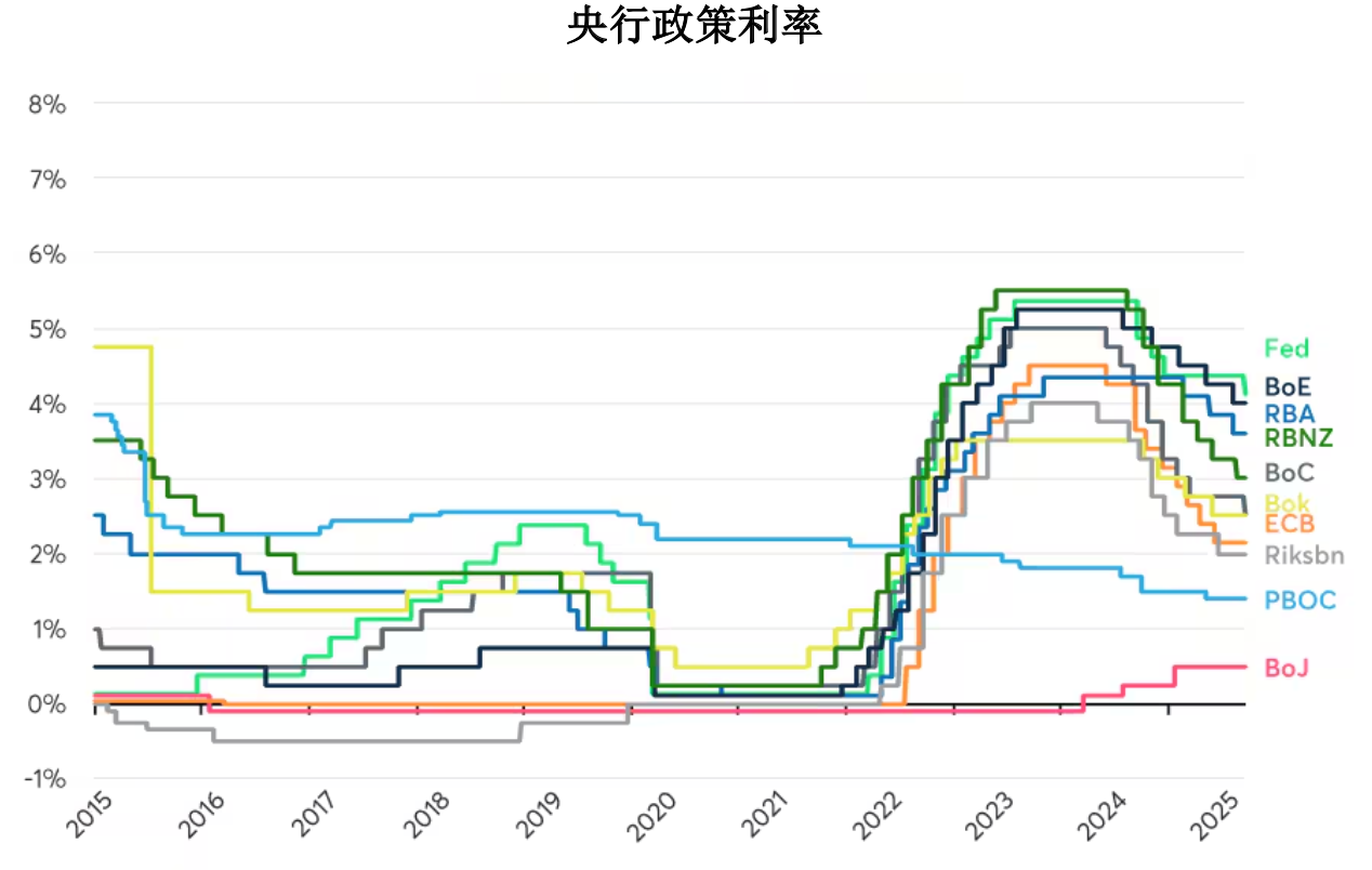 分散投资组合、对冲通胀，铂金涨50% 