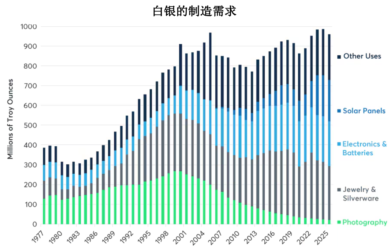 分散投资组合、对冲通胀，铂金涨50% 