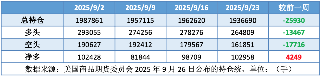 市场聚焦OPEC+会议 油价大跌后低位反弹