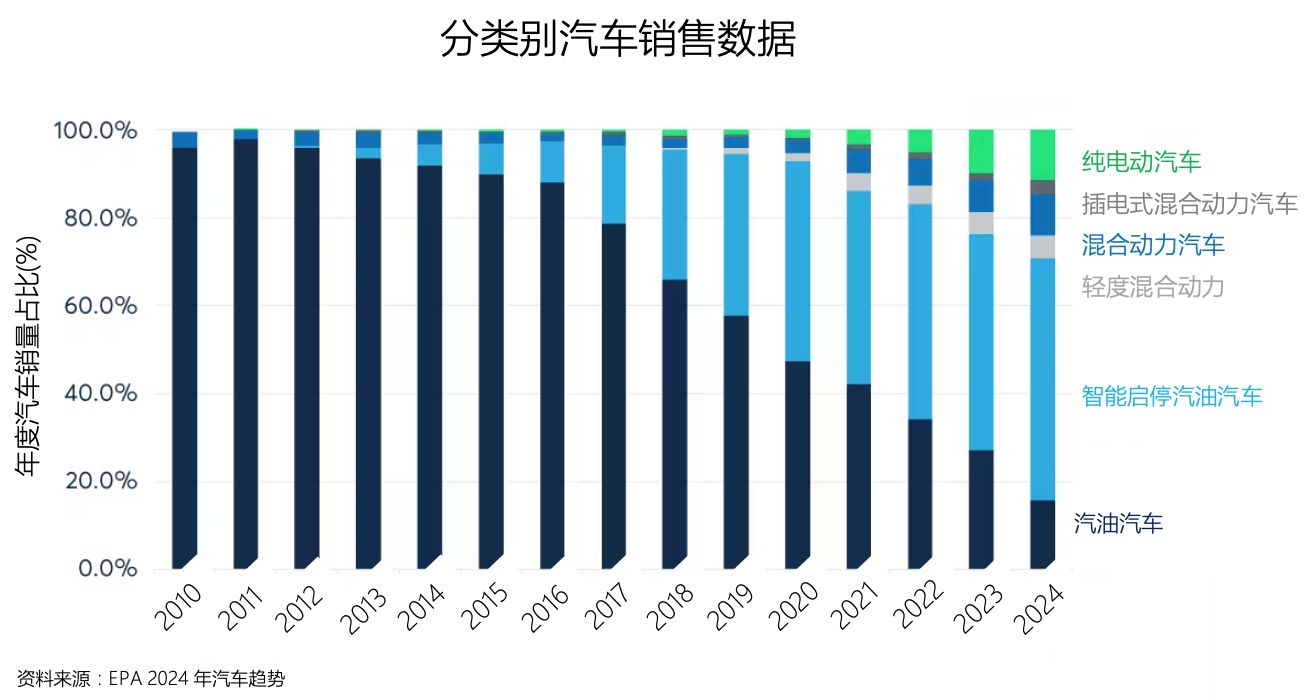 OPEC+的悖论：为何看涨声明引发看跌情绪