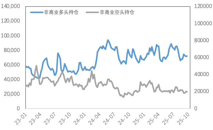 关税风暴下的资产再定价：金强铜弱的宏观逻辑与持久性