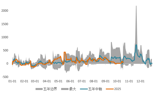 金价飙升后迎波动考验——避险逻辑未变，短期调整是机会
