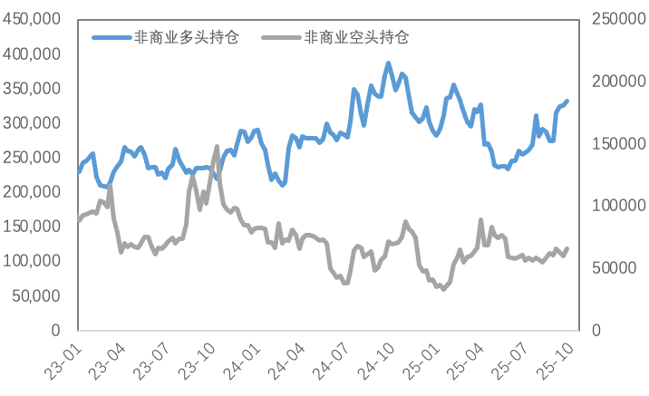 金价飙升后迎波动考验——避险逻辑未变，短期调整是机会