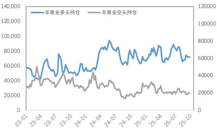 金价飙升后迎波动考验——避险逻辑未变，短期调整是机会