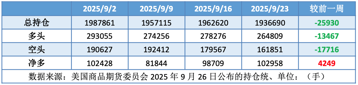 对俄制裁制裁油价反弹 市场焦点转向OPEC会议