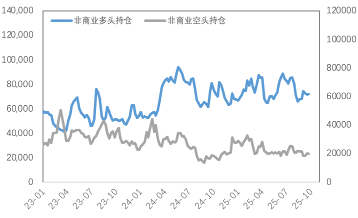 当降息遇上&ldquo;鹰派指引&rdquo;，金铜价格上行势头受阻
