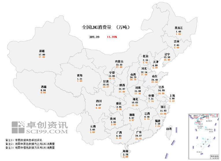 11月天然气展望：气温变化及风电出力的潜在影响