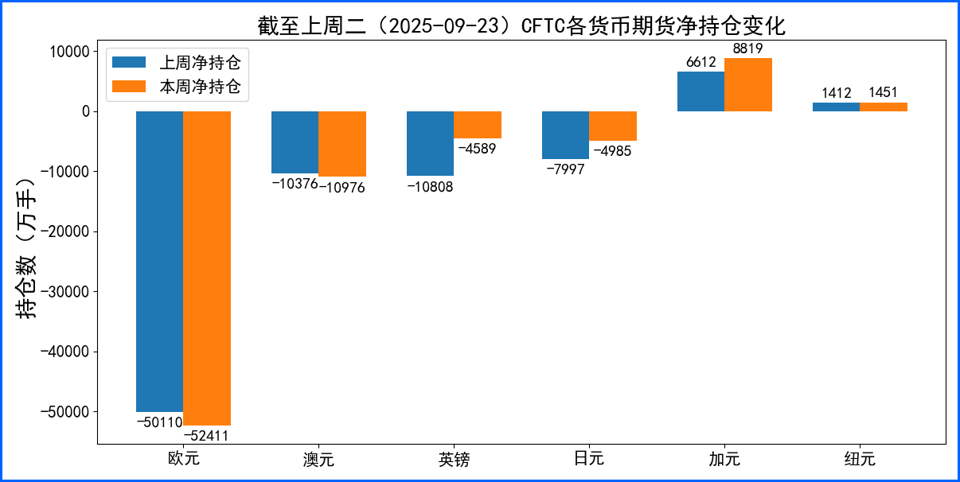 美国政府终于从停摆恢复 流动性危机短期继续施压美元