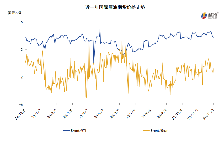 美俄会晤未能达成协议 地缘局势前景难明导致油价震荡