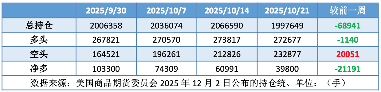 美俄会晤未能达成协议 地缘局势前景难明导致油价震荡