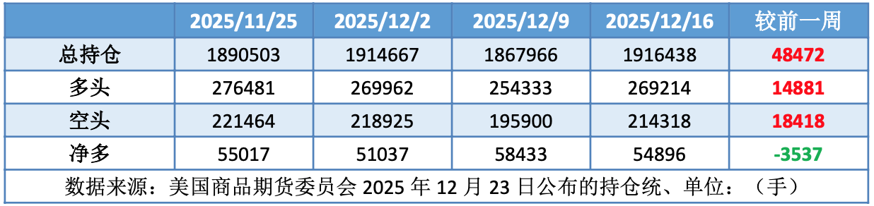 委内瑞拉油轮遭美国围追堵截 国际油价低位反弹