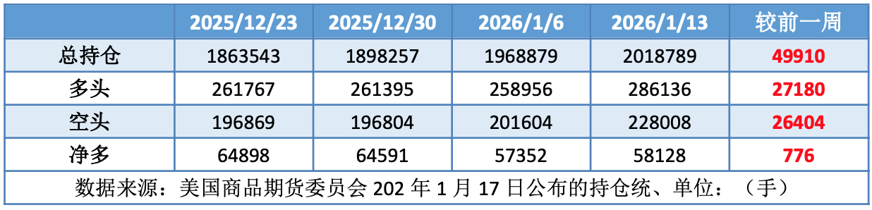 国际油价区间震荡 投资者保持观望等待指引性消息