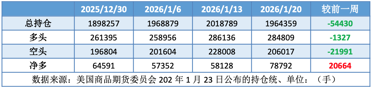 地缘&ldquo;火药桶&rdquo;一触即发 美伊局势助推油价大涨