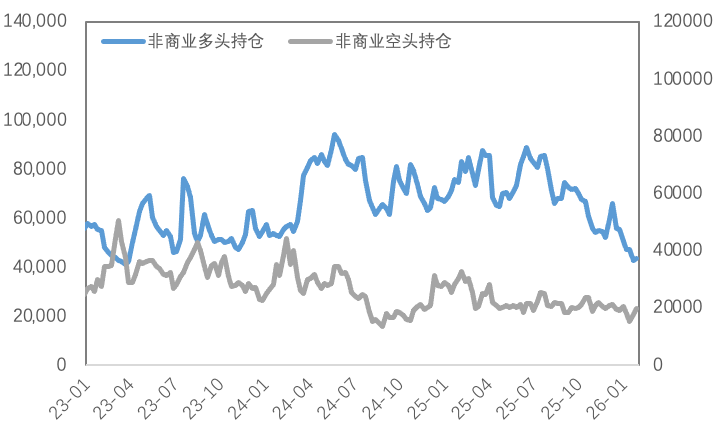 极限反转，市场巨震