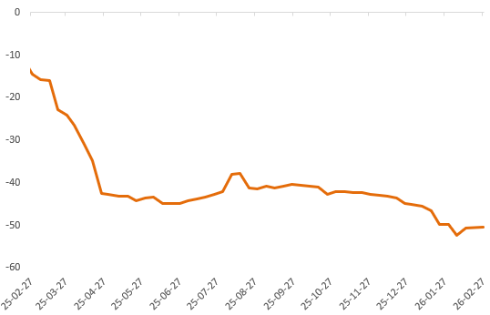 地缘风险反复与宏观压制共振，金属市场陷入震荡！