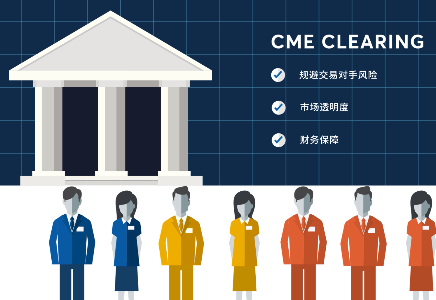 外汇期权波动率转换器